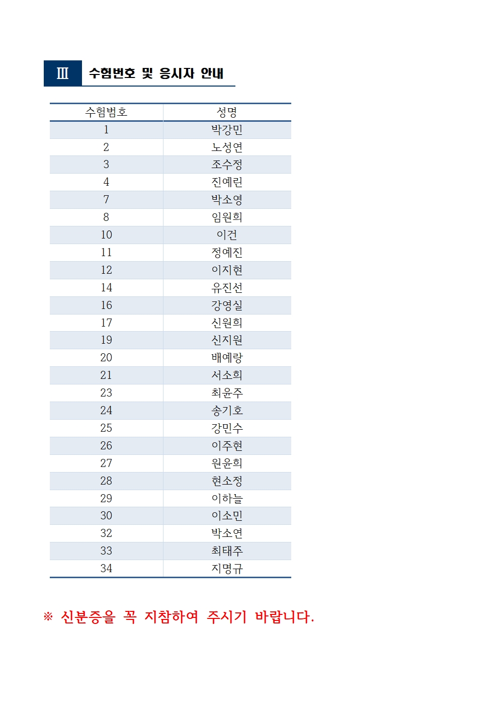 (채용)야간3교대 임상병리사 필기시험 안내 2